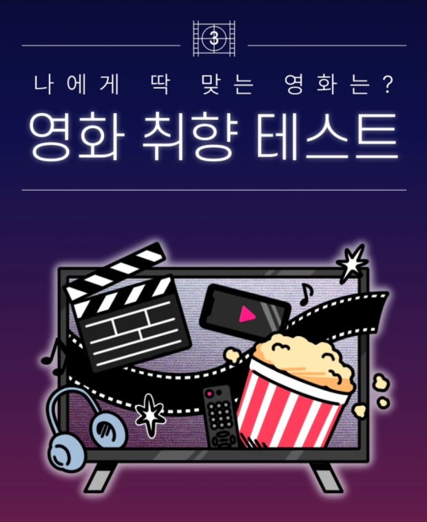 recommendation test thumbnail