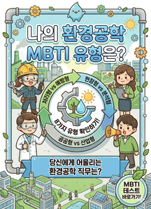 recommendation test thumbnail