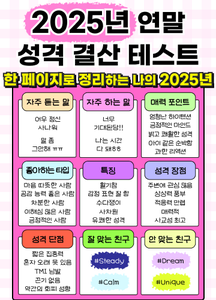 recent uploaded test thumbnail