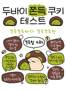 recommendation test thumbnail