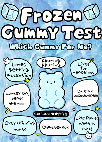 recommendation test thumbnail