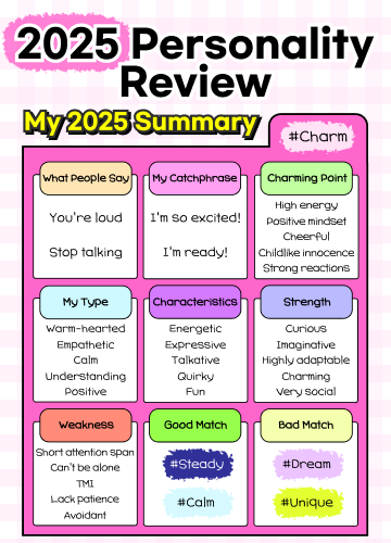 recent uploaded test thumbnail