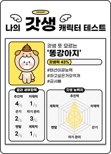 recommendation test thumbnail