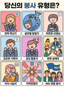 recommendation test thumbnail